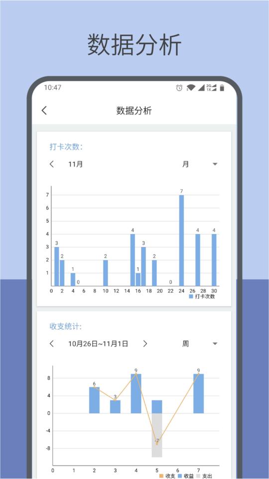 趣计划免费版(改名元气打卡)下载,趣计划,打卡app,习惯app