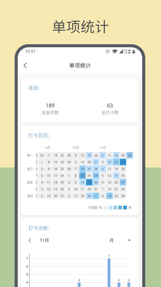 趣计划免费版(改名元气打卡)下载,趣计划,打卡app,习惯app